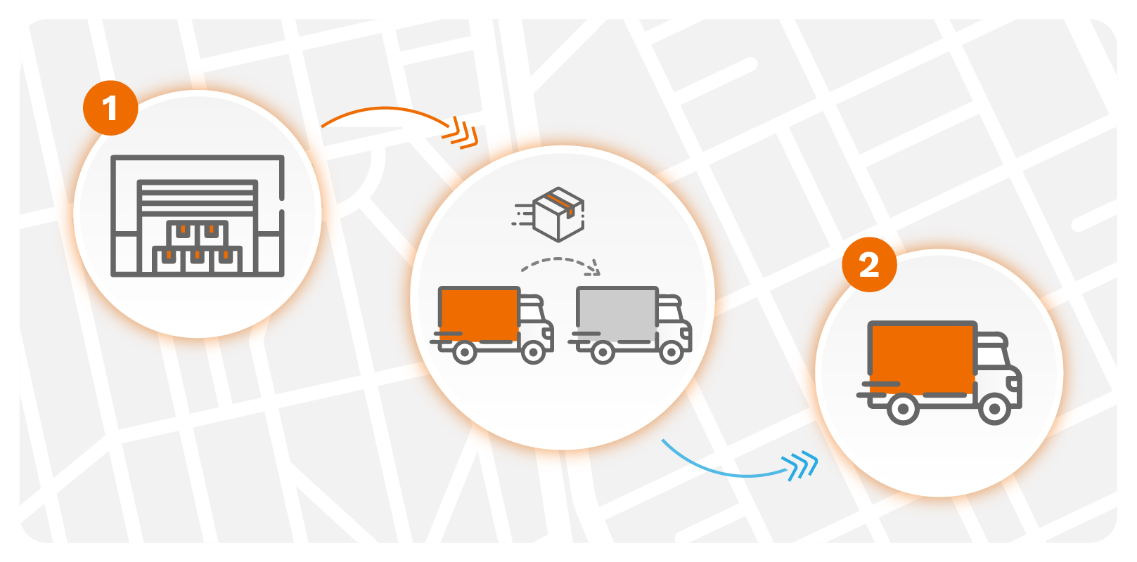 Cross-docking y logística inversa